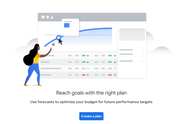 How Can Performance Planner Serve Your Business in 2023? How Can Performance Planner Serve Your Business in 2023?